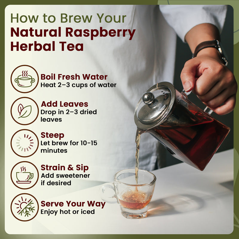 Natural Raspberry Leaf Powder (Rubus idaeus) - Herbal Tea | European Wild-Harvest | Kosher & USDA Certified | Vegan, Non-GMO & Gluten Free | 100% Raw from Albania